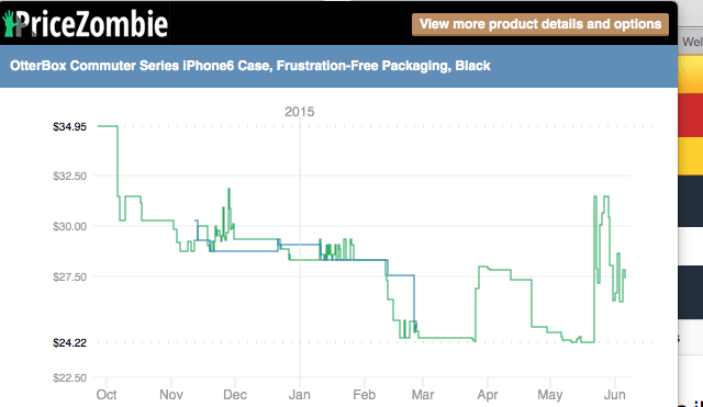 Price Zombie Screenshot